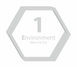 3E graphic number one for Environment, warm and dry