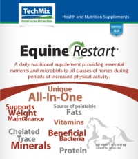 TechMix Equine Restart® supplement for horses Front Label